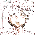 Avatar: Degonas