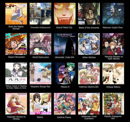 Anime Summer Season 2008 – aniSearch.com
